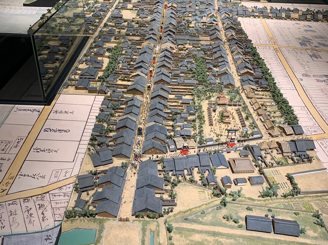 Shiro to Machi Museum-犬山市必去景点