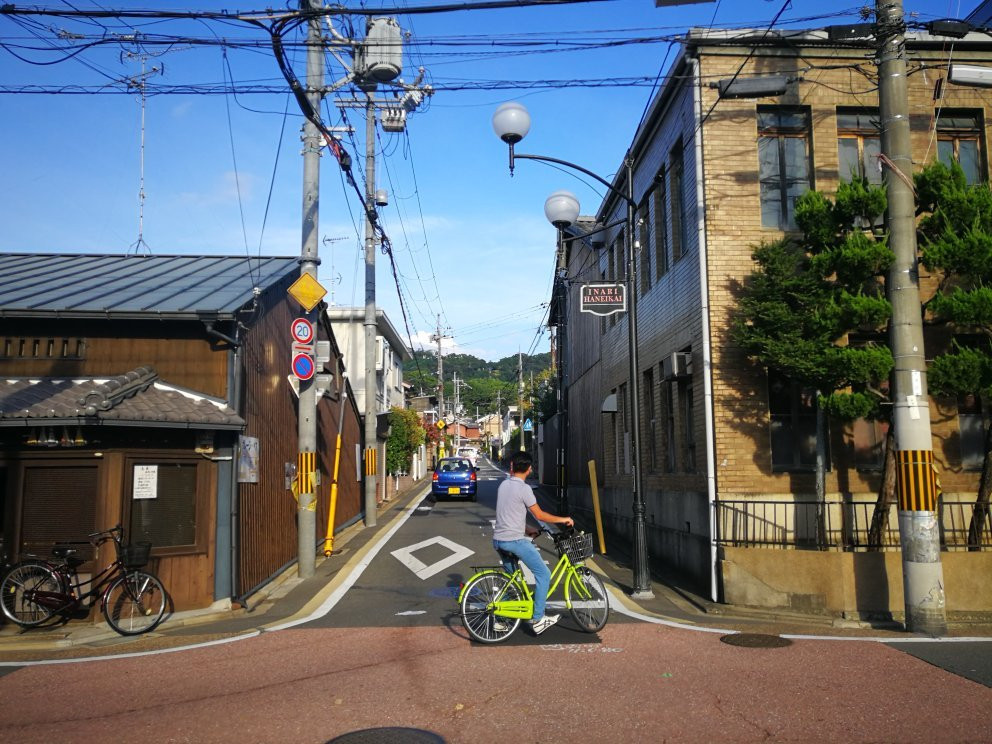 Kyoto Rental Cycle-京都市必去景点