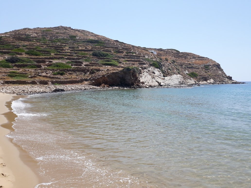 Kolitsani Beach-埃欧斯岛必去景点