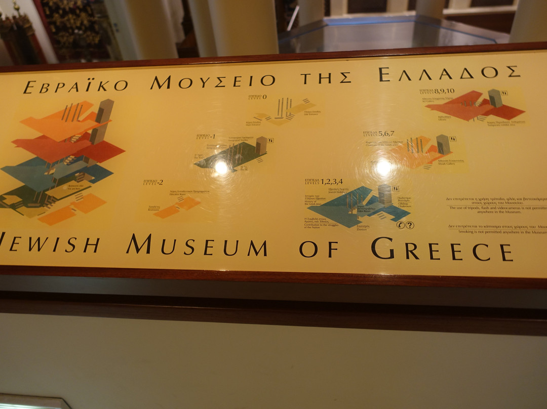 The Jewish Museum of Greece景点图片