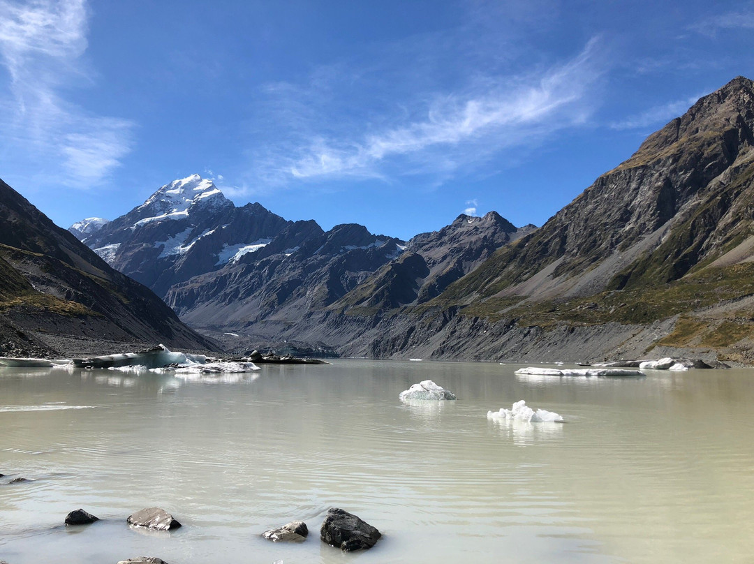 奥拉基库克山国家公园旅客中心景点图片