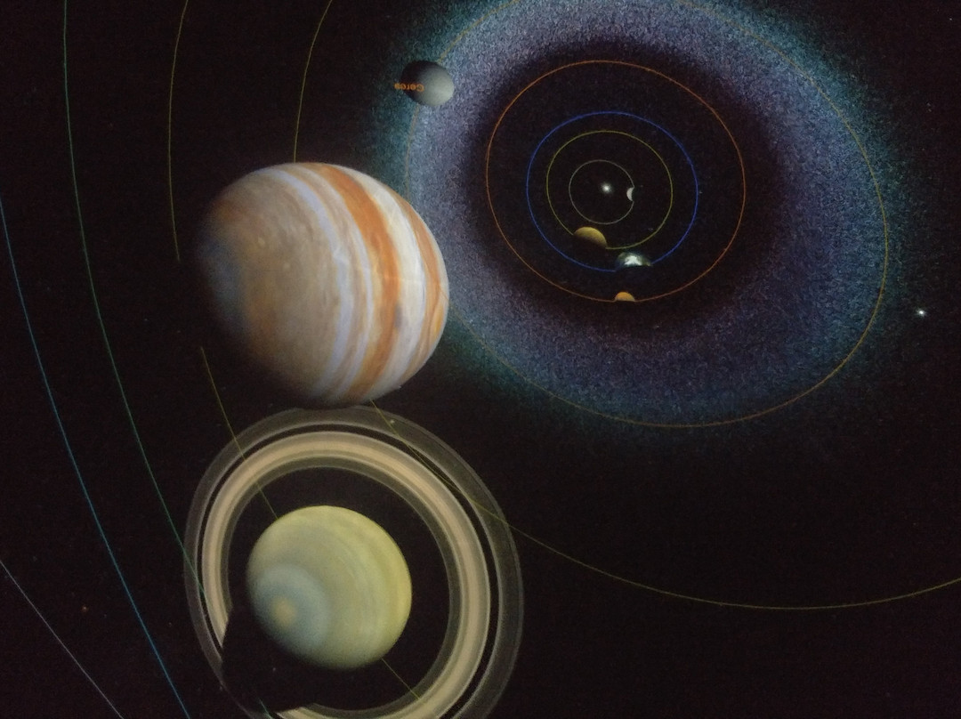 Planetarium Klagenfurt景点图片