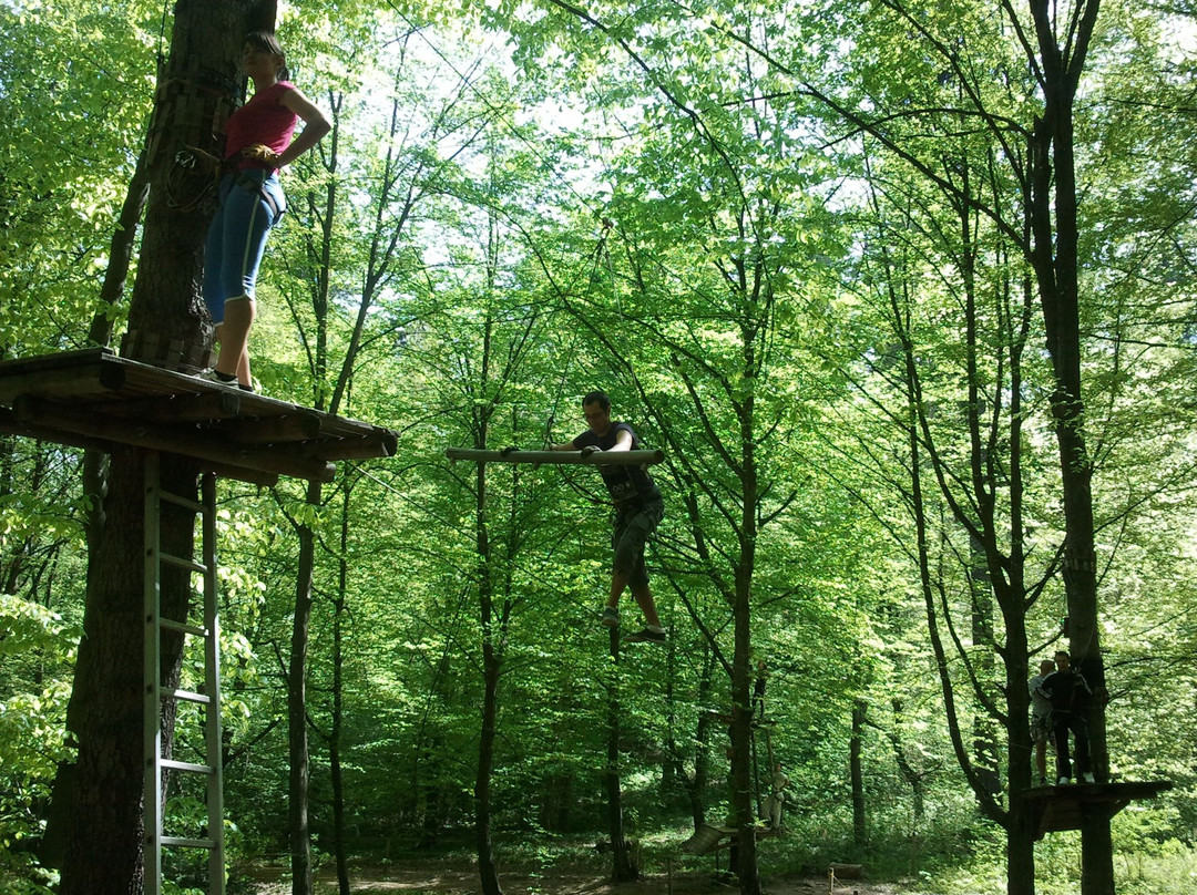 Parc Aventura Brasov-布拉索夫必去景点