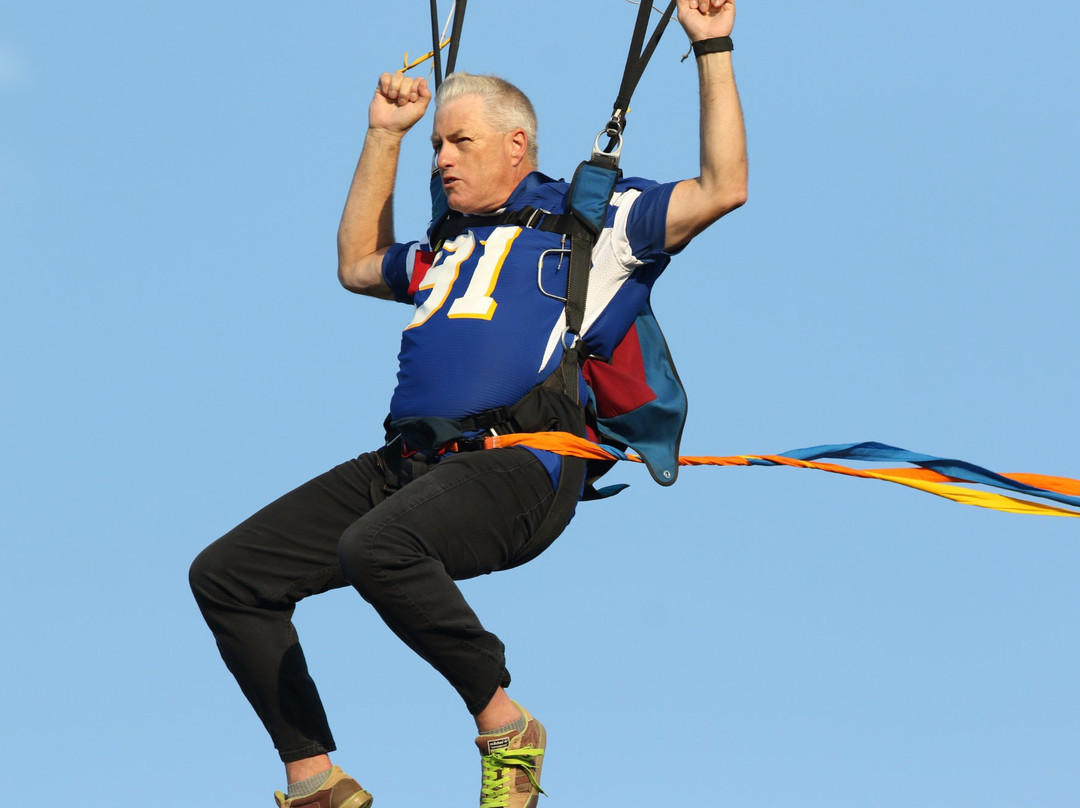 Skydive Adventures-Luverne必去景点