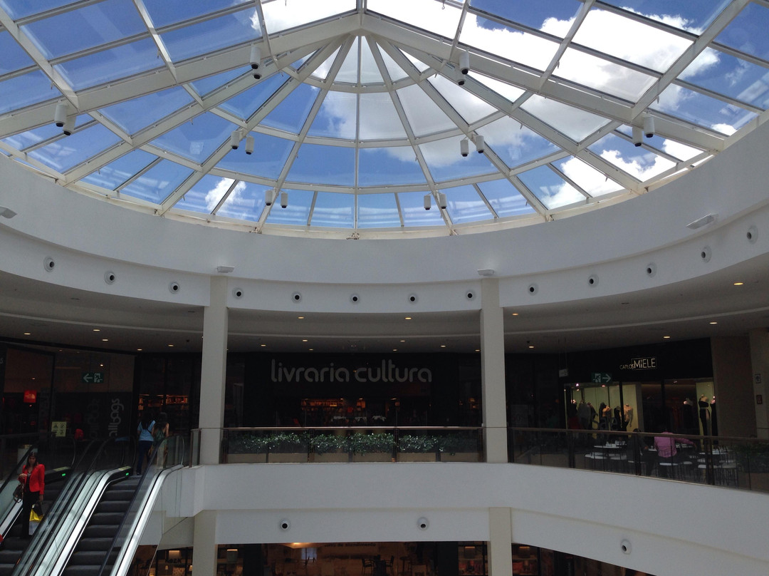 Shopping Iguatemi-巴西利亚必去景点