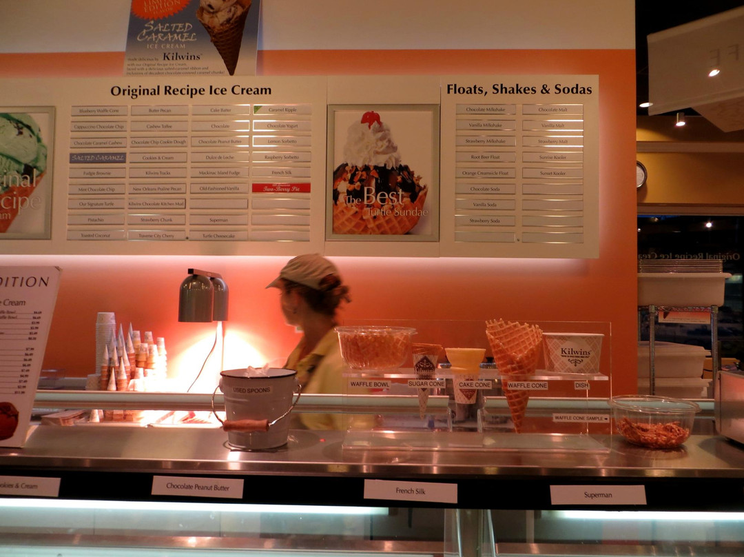 Kilwins-皮托斯基必去景点