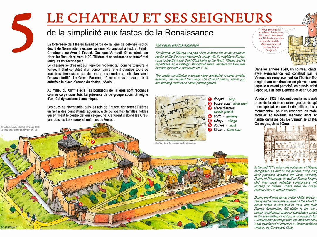 Tillieres-sur-Avre旅游攻略图片