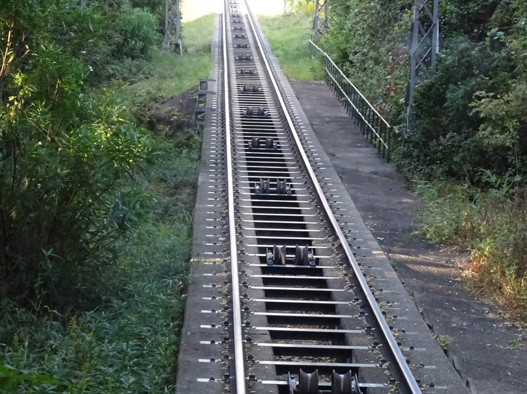 Yakuri Cable Car-高松市必去景点