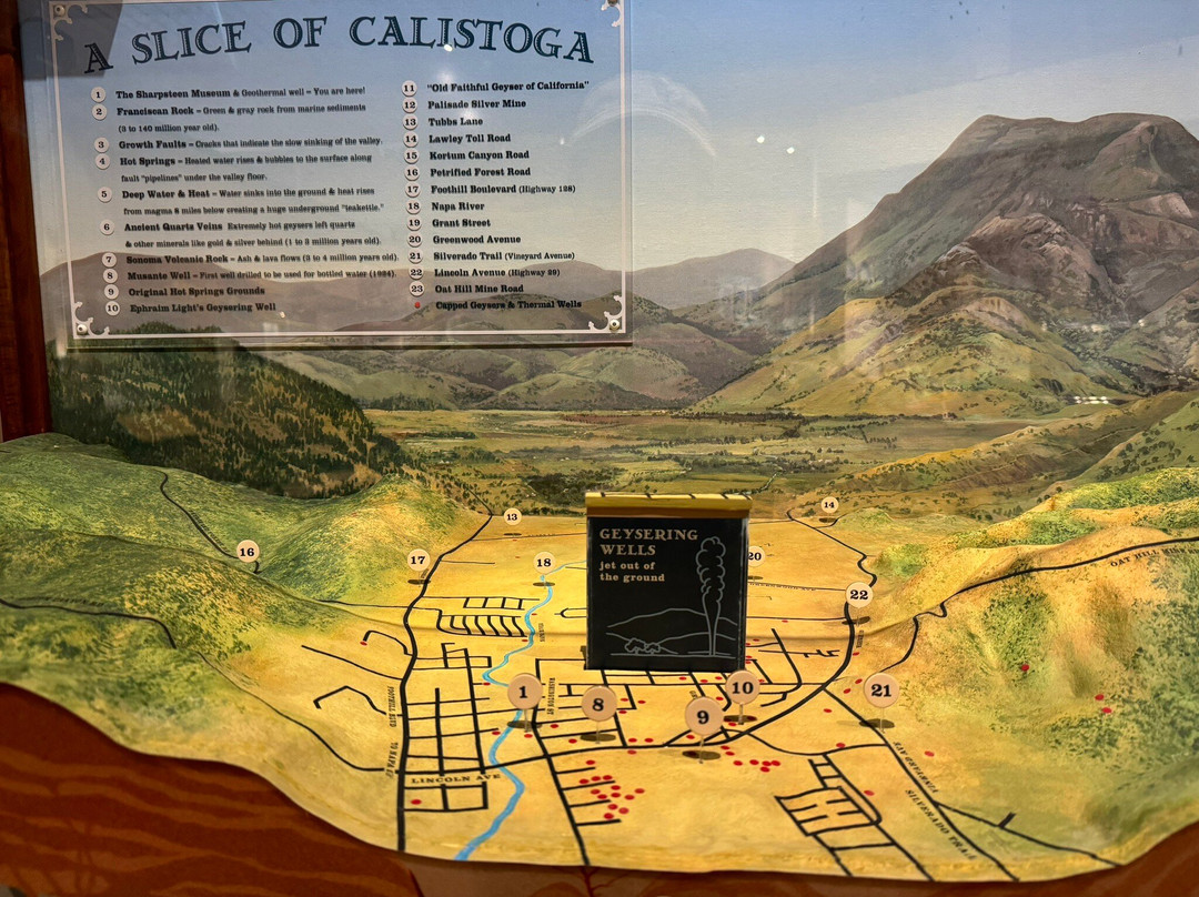 Sharpsteen Museum-卡利斯托加必去景点