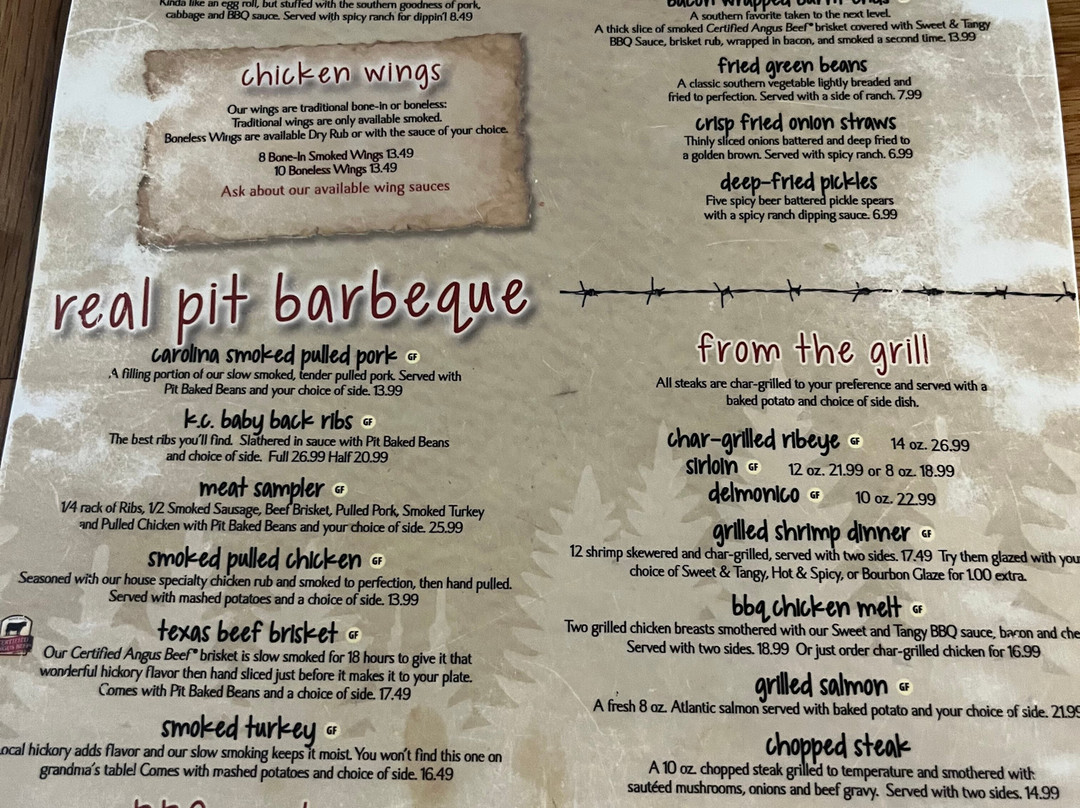 Pete's BBQ Menu: A Culinary Adventure in Smoky Delights