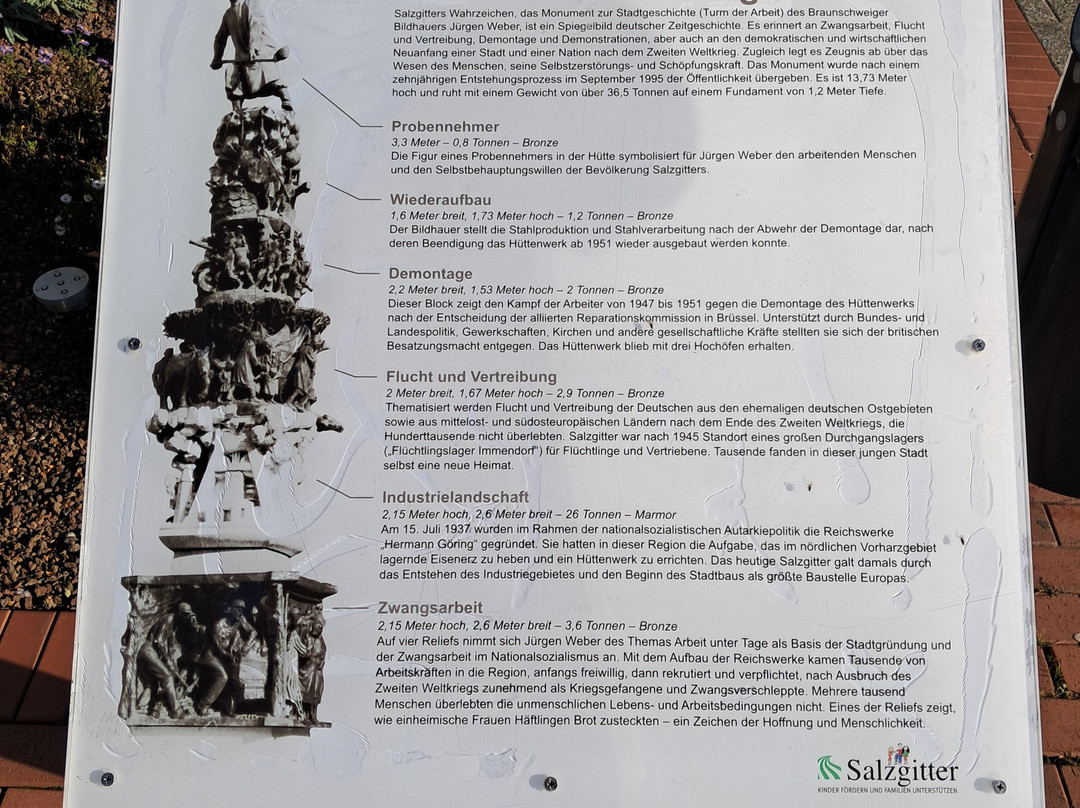 Stadtmonument Turm Der Arbeit-萨尔茨基特必去景点