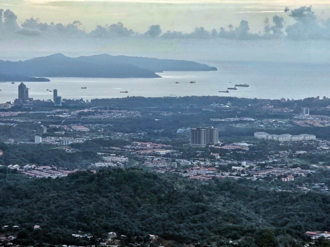 科科尔山-亚庇必去景点