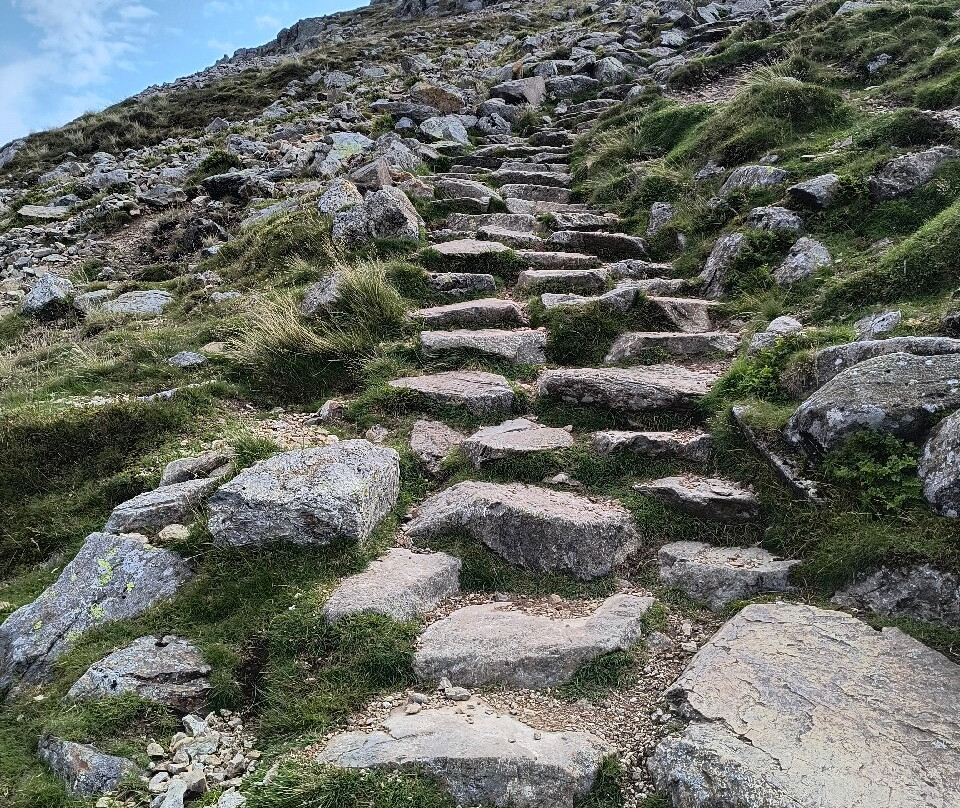Helvellyn-大湖区必去景点