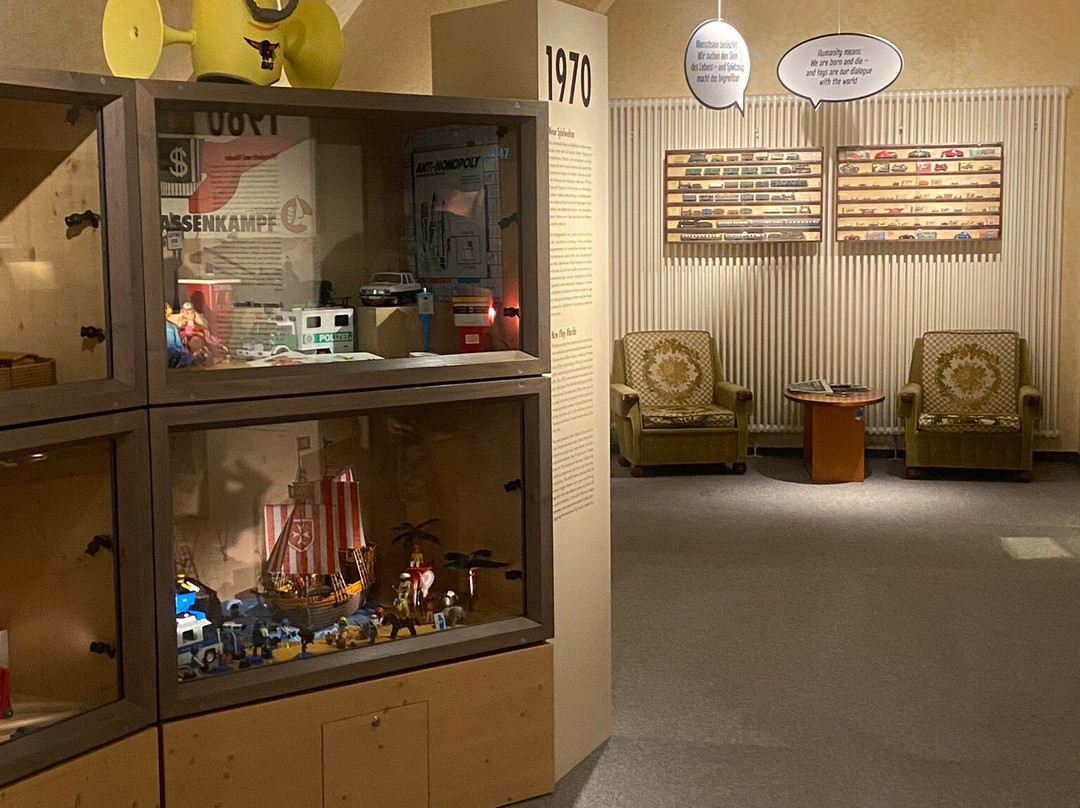 Toy Museum-纽伦堡必去景点