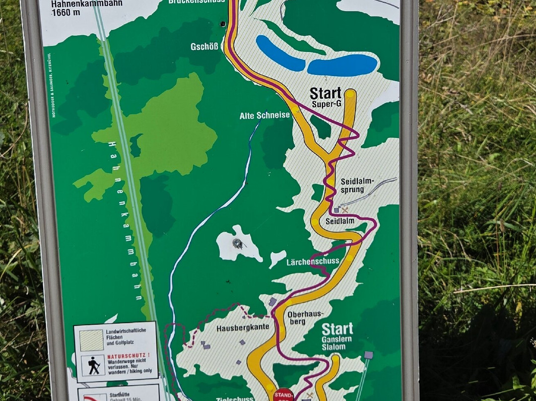 Streif-Wanderweg-基茨比厄尔必去景点