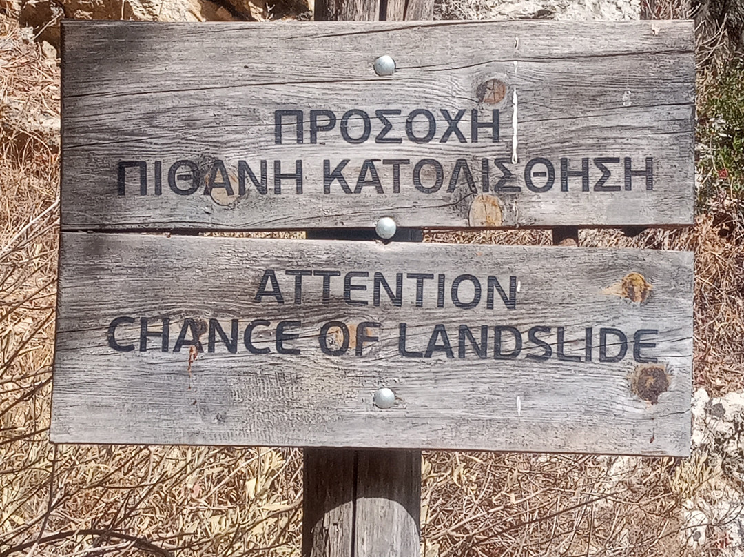 Gorge of Mili-Myli必去景点