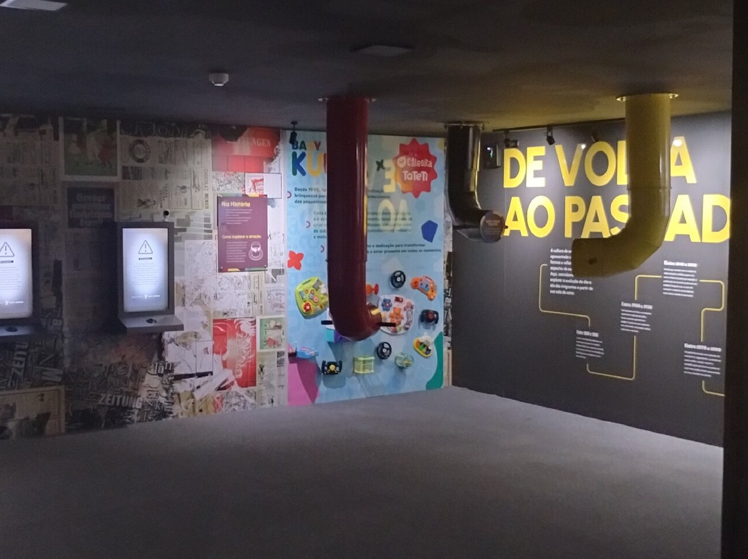 Museu Interativo Brasil Alemanha-Pomerode必去景点