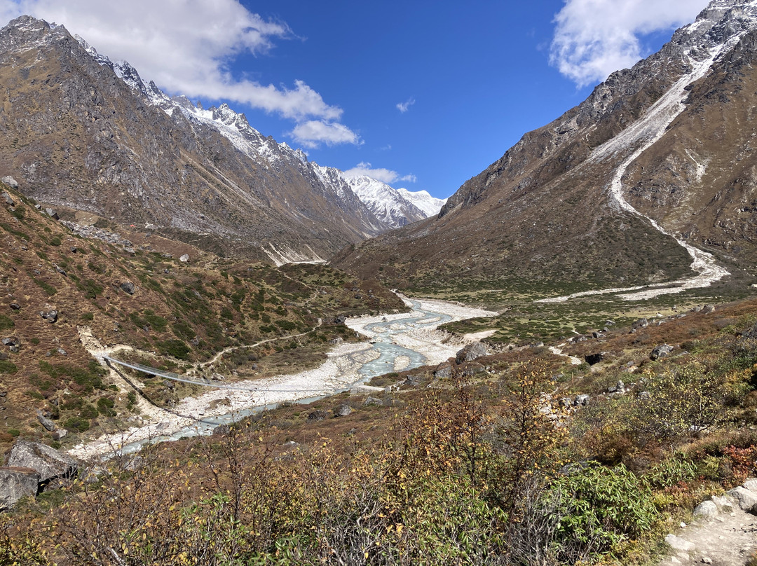 Himalaya Trekking GmbH-沙夫豪森必去景点
