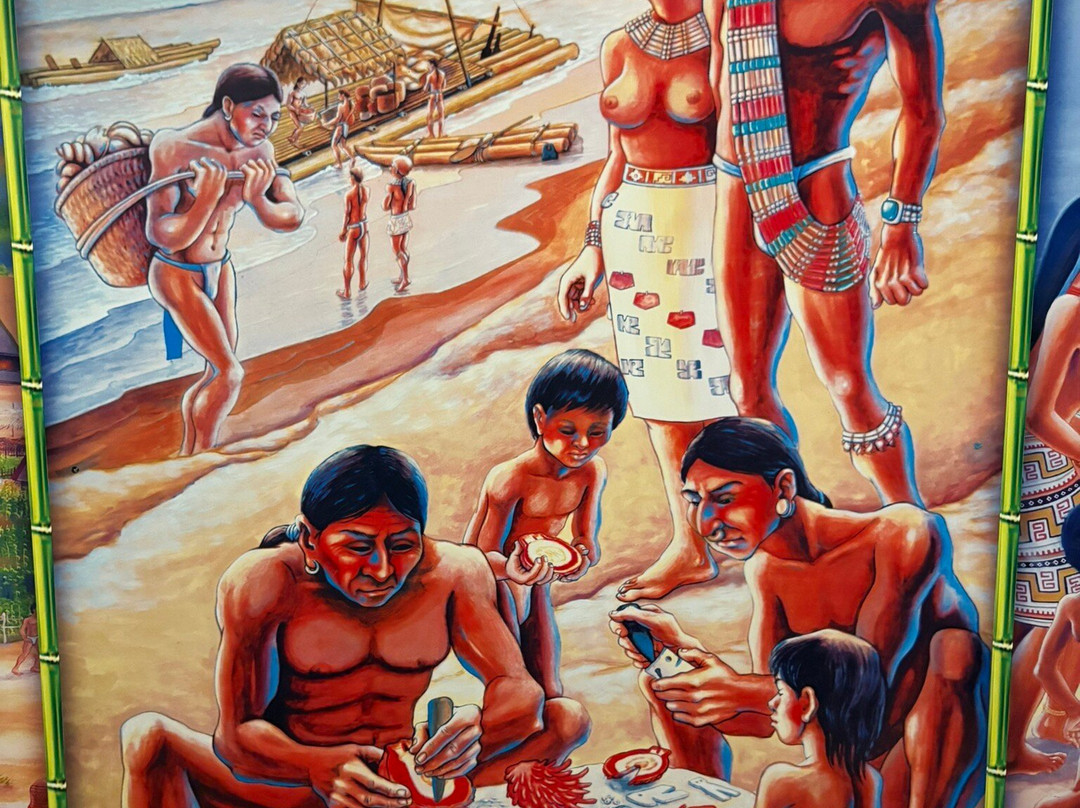 Museo del Banco Central-曼塔必去景点