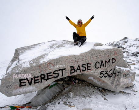 Northern Trekking Team-加德满都必去景点