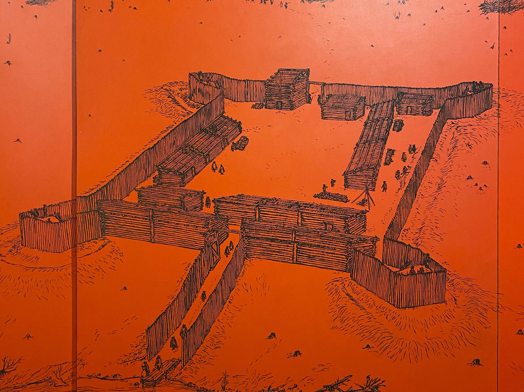 Fort Laurens State Memorial-Bolivar必去景点