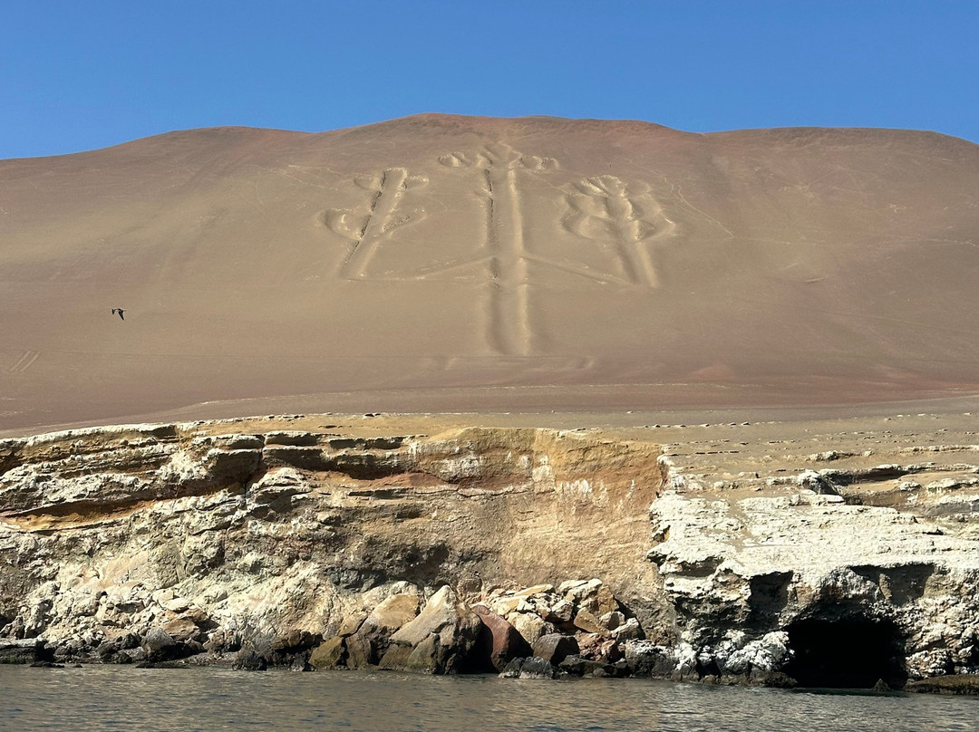 Chaska Travel Peru-库斯科必去景点