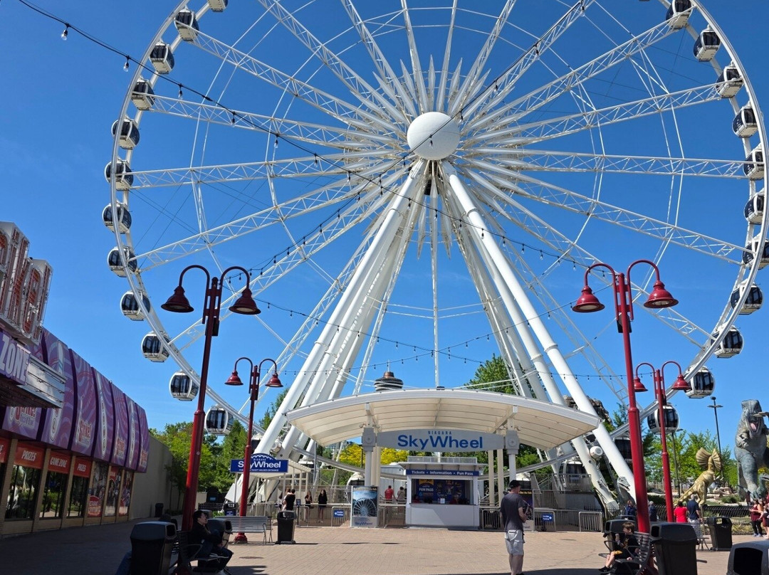 Clifton Hill-尼亚加拉大瀑布必去景点