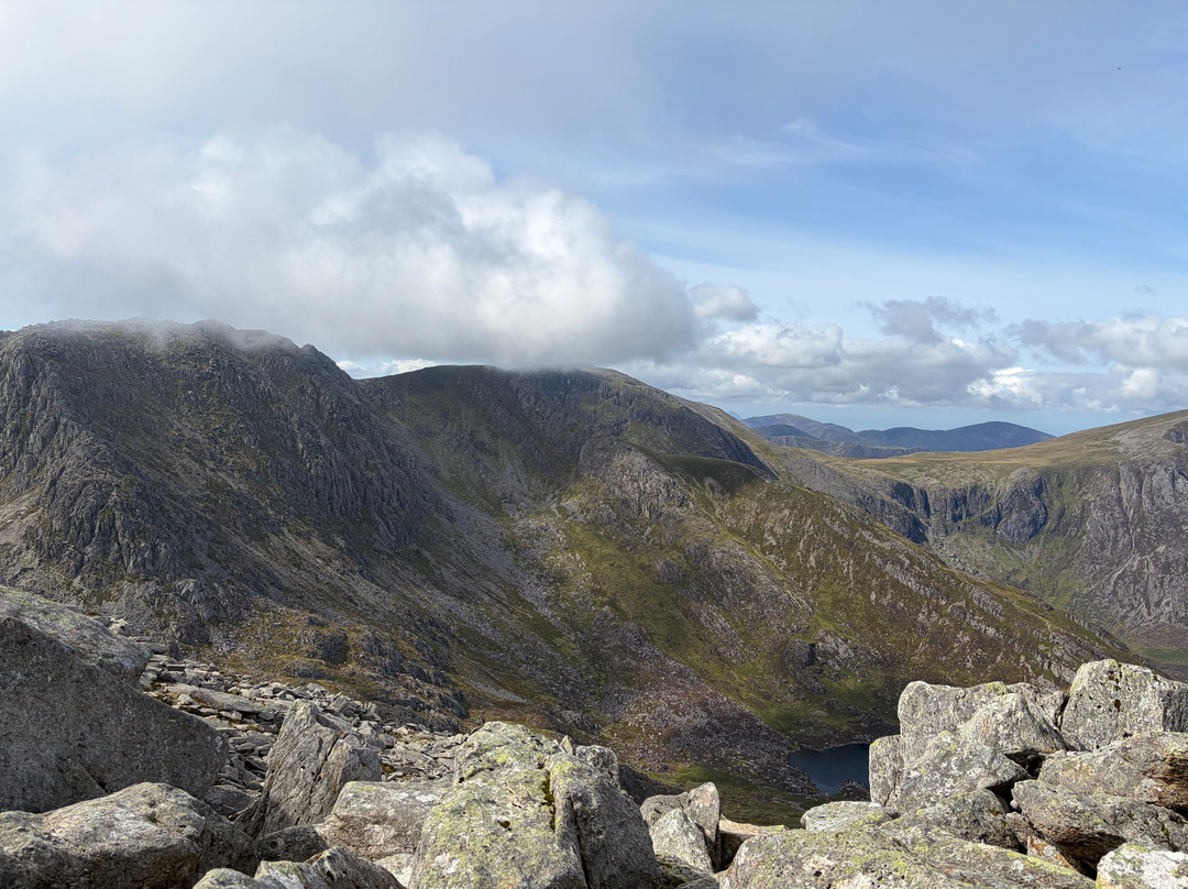 MountainXperience-Llanberis必去景点