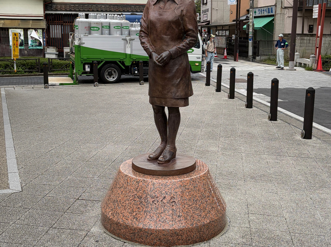 The Statue of Futen No Tora-葛饰区必去景点