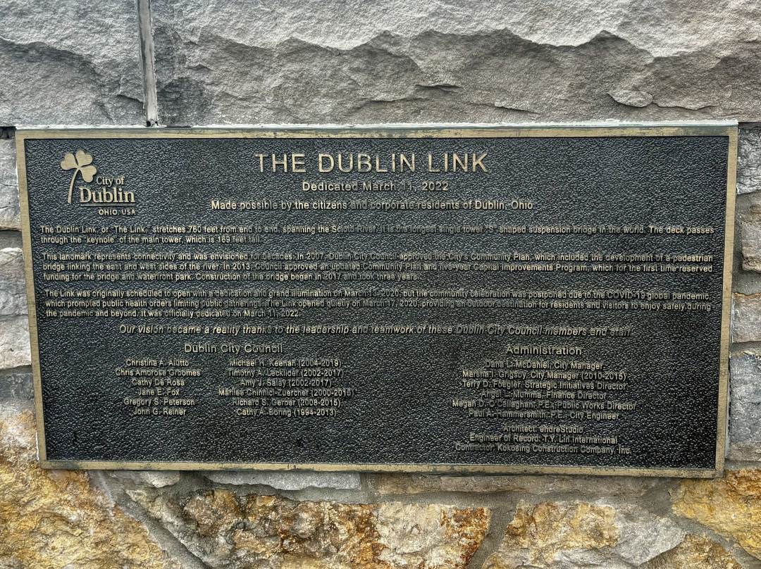 Dublin Link-都柏林必去景点