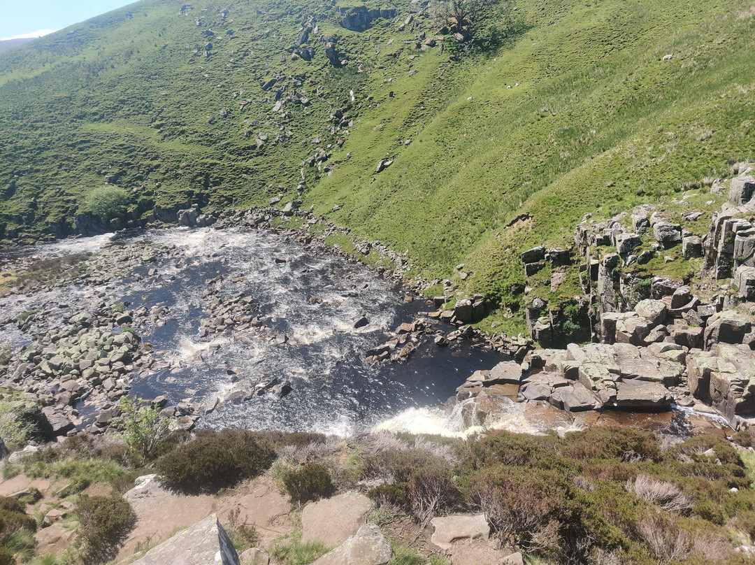 Cauldron Snout-Forest-in-Teesdale必去景点
