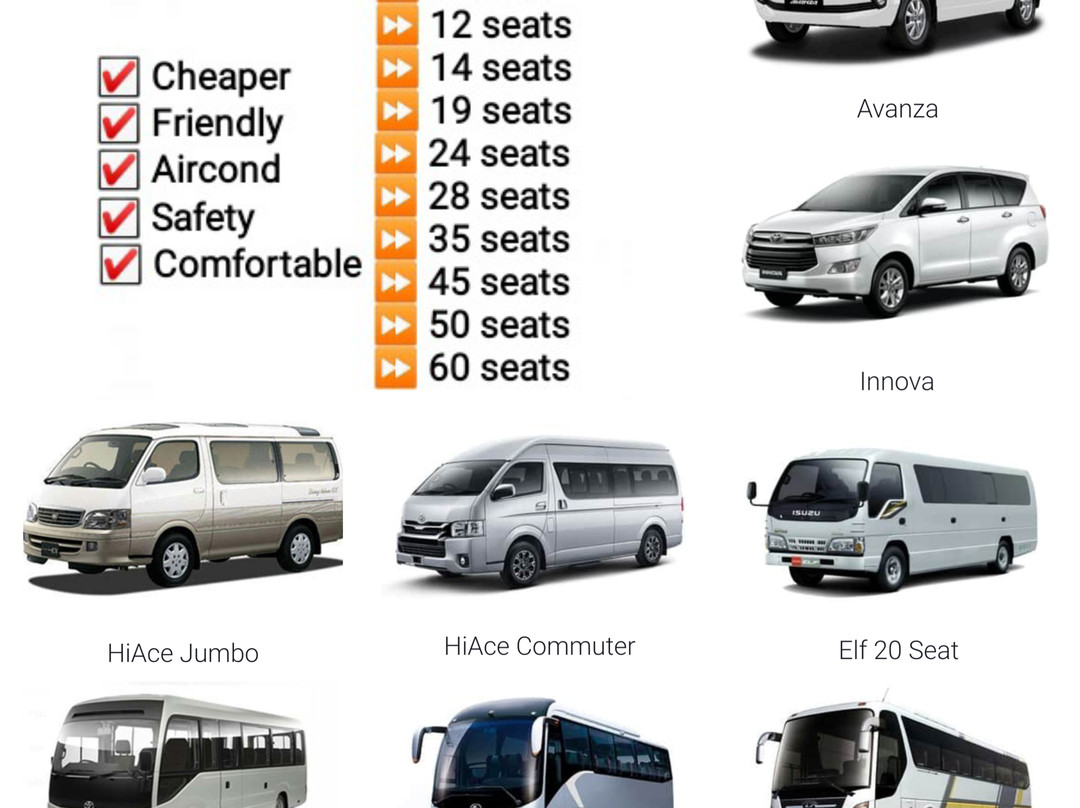 Batam Rent Cars-Batam Center必去景点