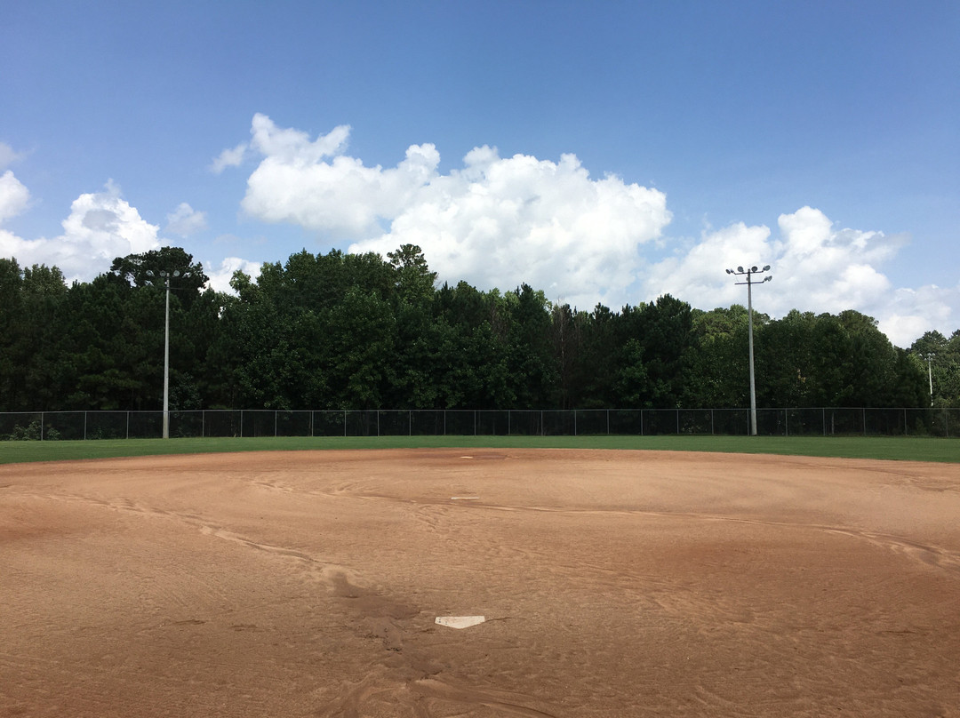 Victor Lord Park-Winder必去景点