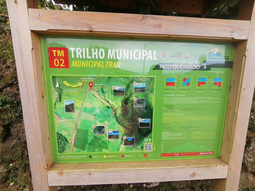 Trilho do Pico Queimado-大里贝拉必去景点