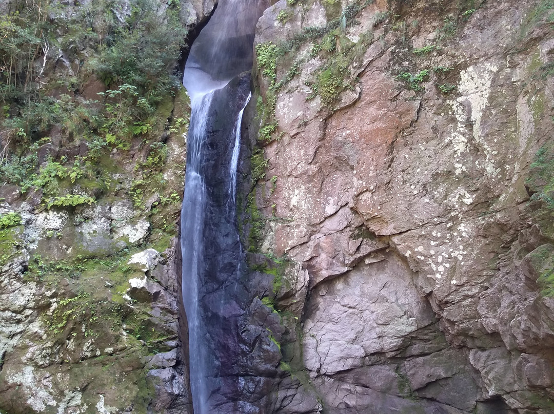 Reserva Aguas Chiquitas-Cadillal必去景点