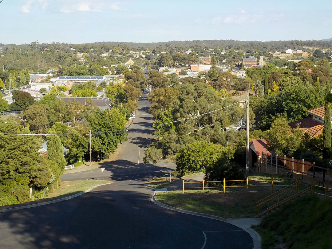 Burke & Wills Memorial-Castlemaine必去景点