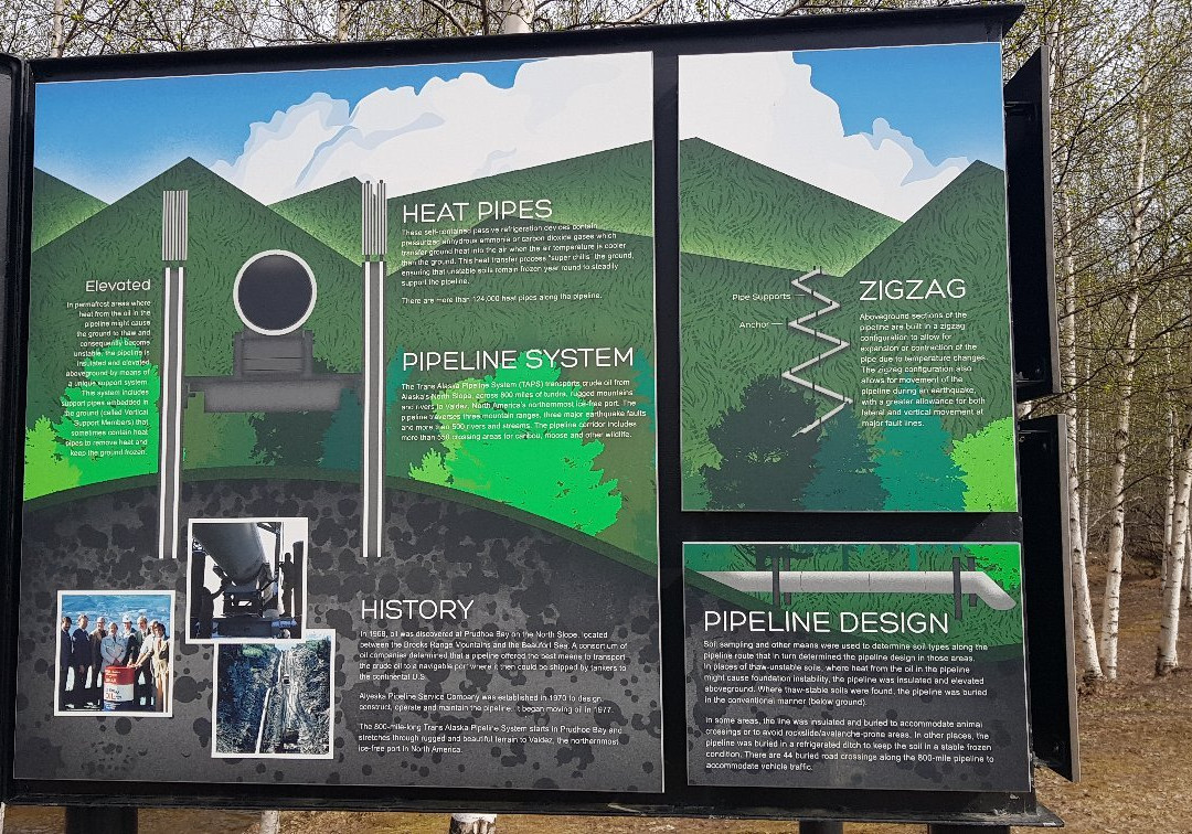 Alyeska Pipeline Viewing Point景点图片