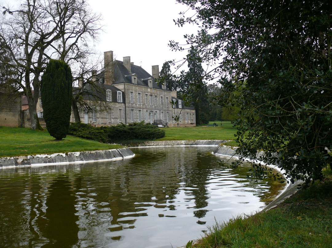 Chateau de La Cheze-Latille必去景点