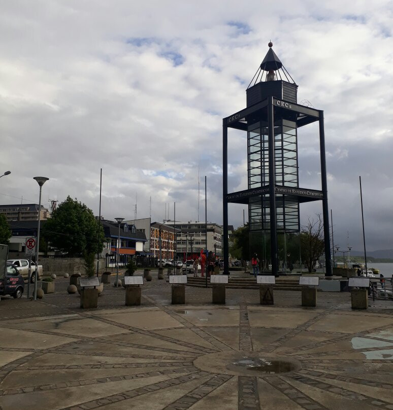 Pendulo de Foucault-瓦尔迪维亚必去景点