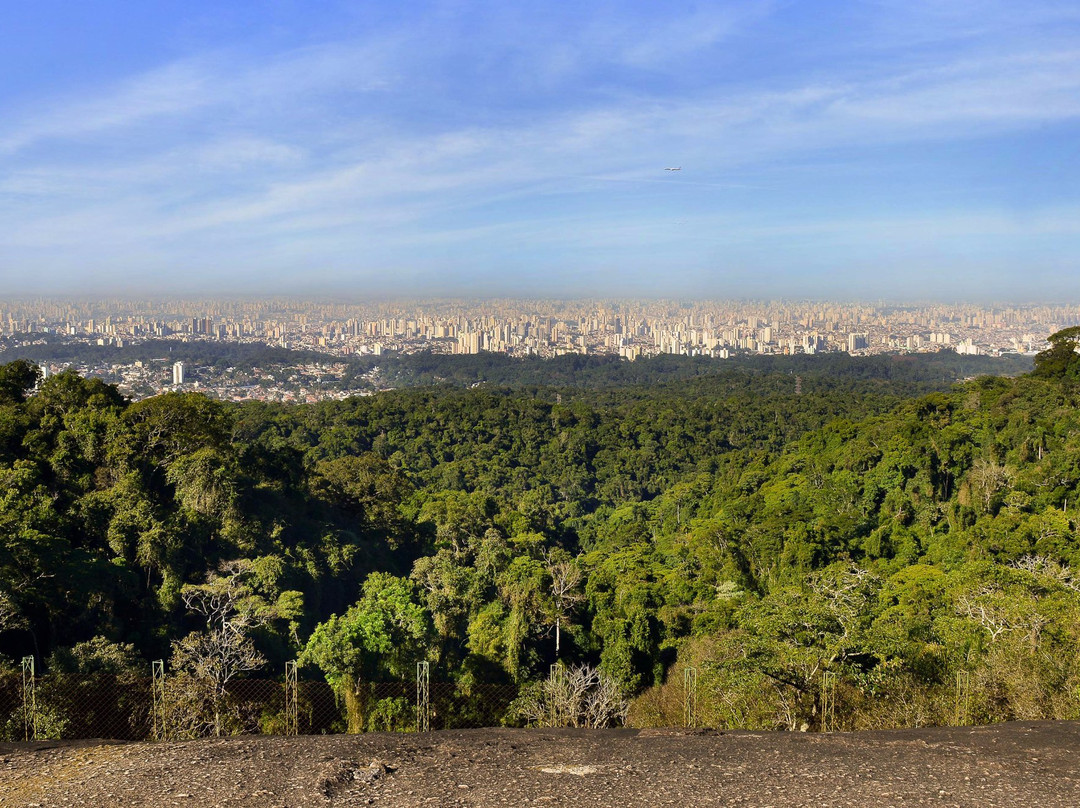 Around SP-圣保罗必去景点