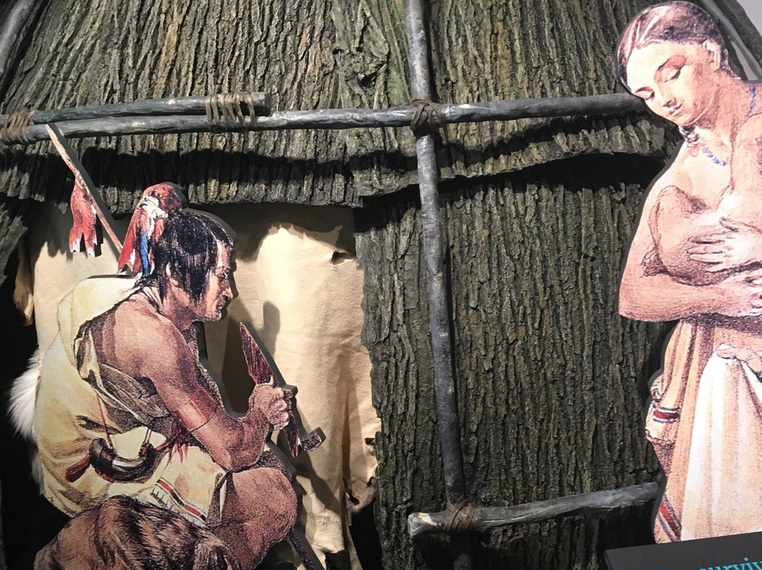 Harrison County Discovery Center-Corydon必去景点