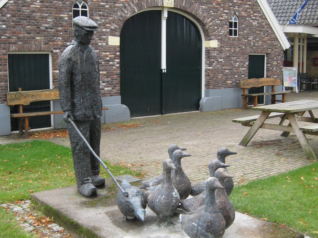Klompenmuseum