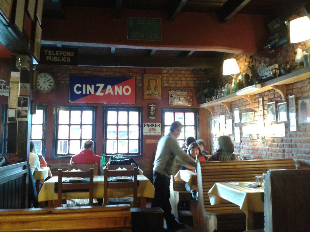 El Mundo de la  Pizza