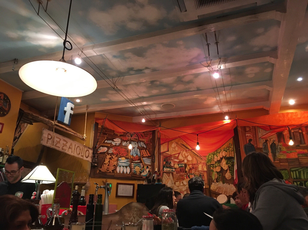 Il Pizzaiolo