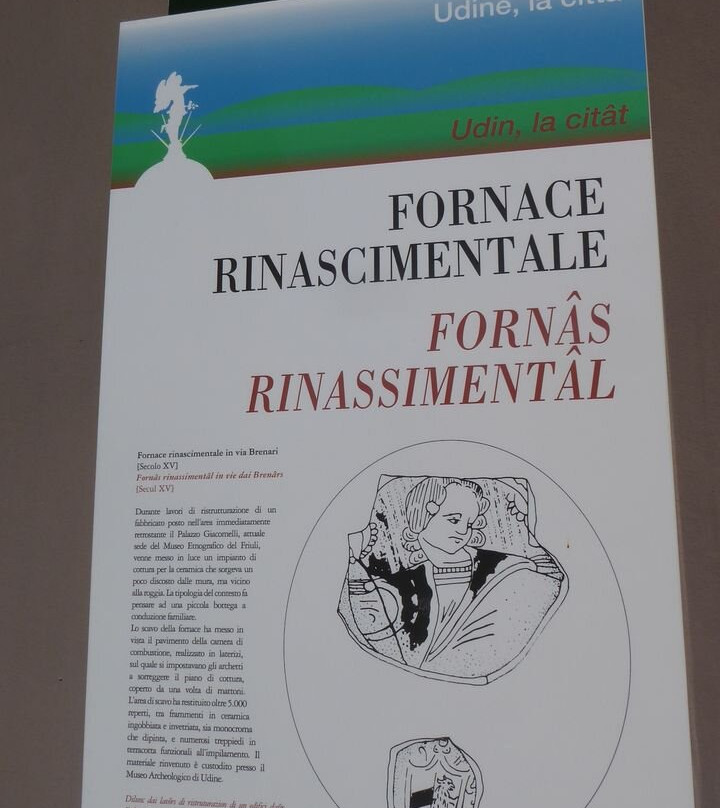 Museo Etnografico del Friuli-乌迪内必去景点