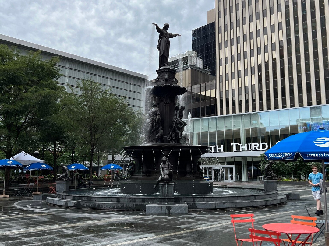 Fountain Square-辛辛那提必去景点