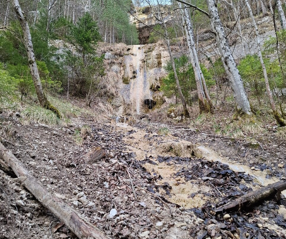 Gorges du Pichoux-Undervelier必去景点