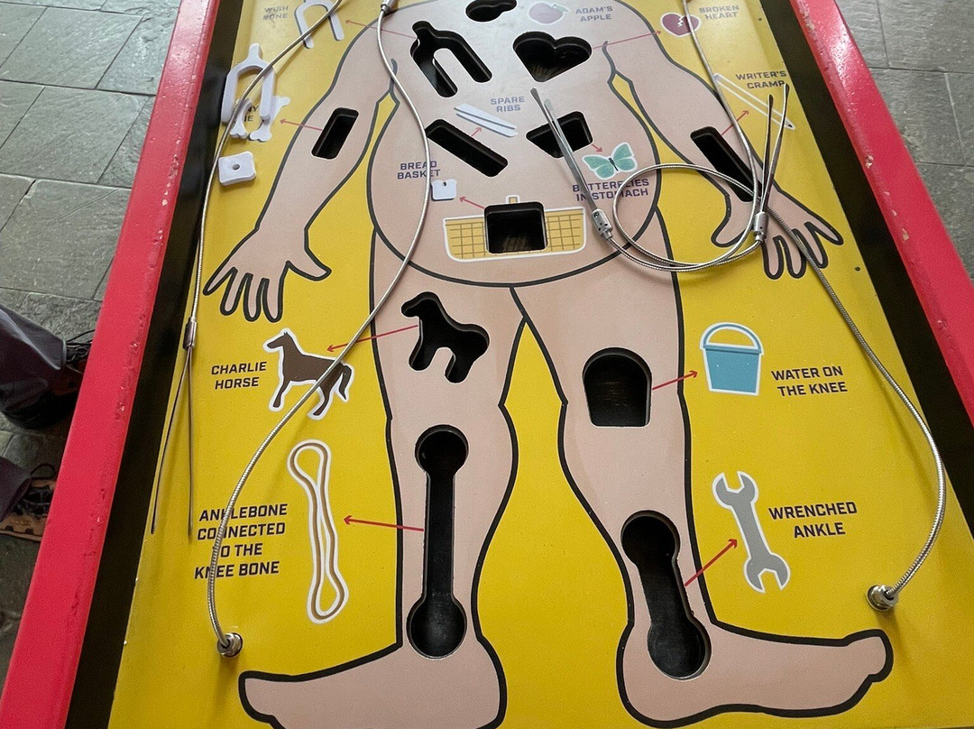 Exploration Place-威奇托必去景点