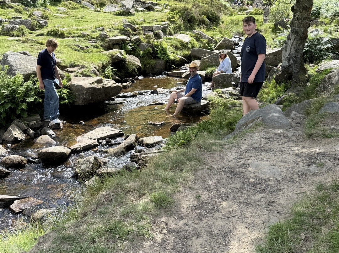 Bronte Waterfall-Haworth必去景点