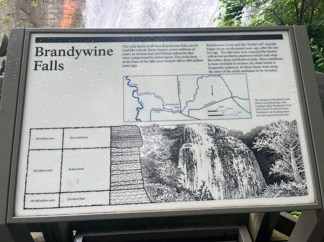 Brandywine Falls-Sagamore Hills必去景点